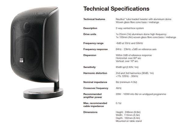 宝华韦健家庭影院怎样配置(搭建5.1立体声场家庭影院)(14)