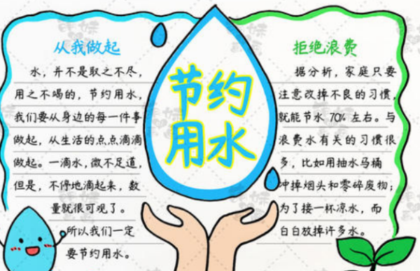 如何节约用水,怎么节约用水图3