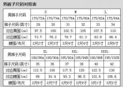 ​裤子尺码对应表,裤子尺码怎么换算