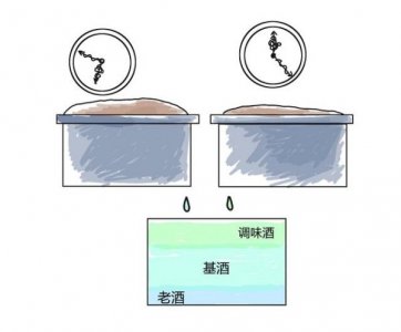 ​泸州原浆精酿(泸州原浆蓝色8价格表)