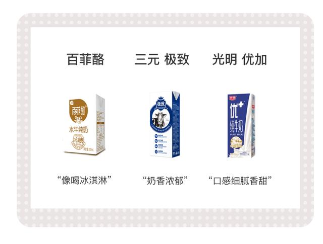金典有机奶和纯牛奶区别是什么(20款牛奶评测两巨头)(9)