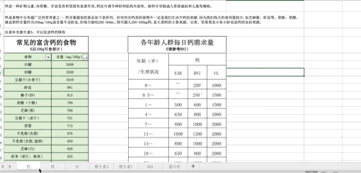 金典有机奶和纯牛奶区别是什么(20款牛奶评测两巨头)(13)