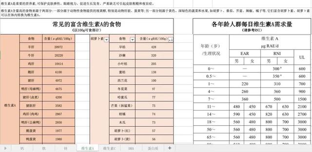 金典有机奶和纯牛奶区别是什么(20款牛奶评测两巨头)(12)