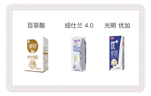金典有机奶和纯牛奶区别是什么(20款牛奶评测两巨头)(8)