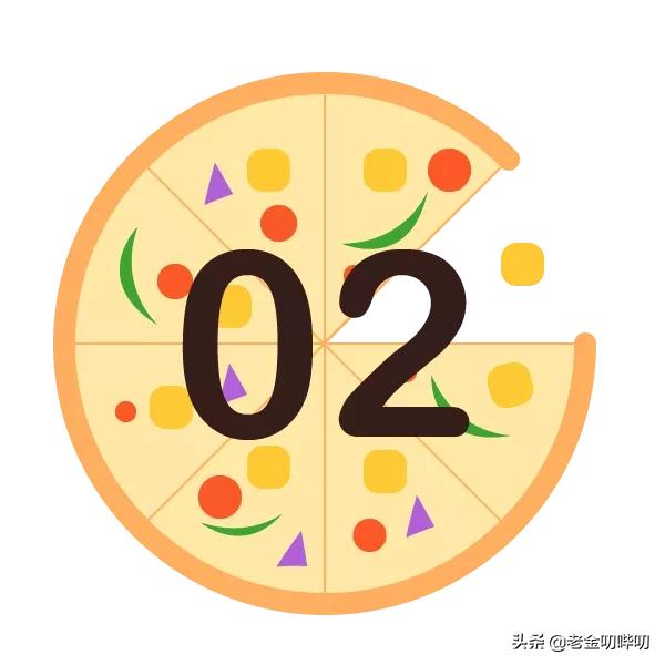 必胜客有哪些自助餐（来了来了真的来了）(5)