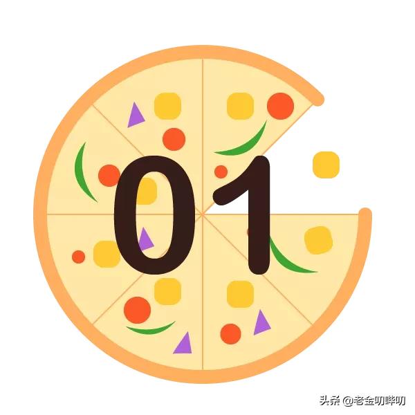 必胜客有哪些自助餐（来了来了真的来了）(2)