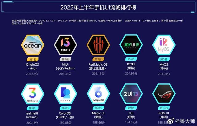 骁龙8+满级魔王红魔7s开箱图赏（2025下半年最帅游戏手机）(7)