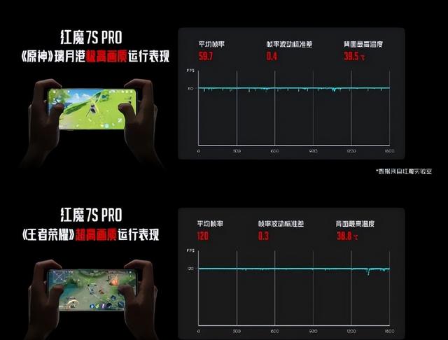 骁龙8+满级魔王红魔7s开箱图赏（2025下半年最帅游戏手机）(5)