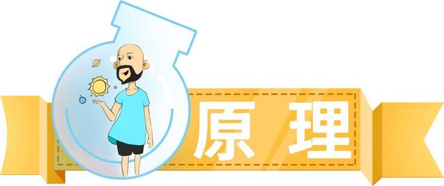 如何讲解净水器原理介绍（净水器的基本原理是什么）(17)