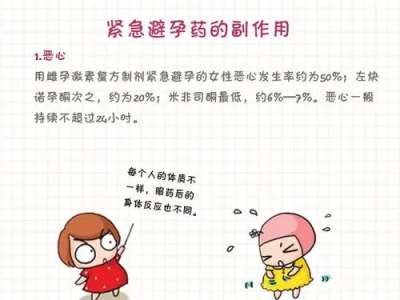 ​紧急避孕药有什么副作用？吃紧急避孕药有哪些副作用？