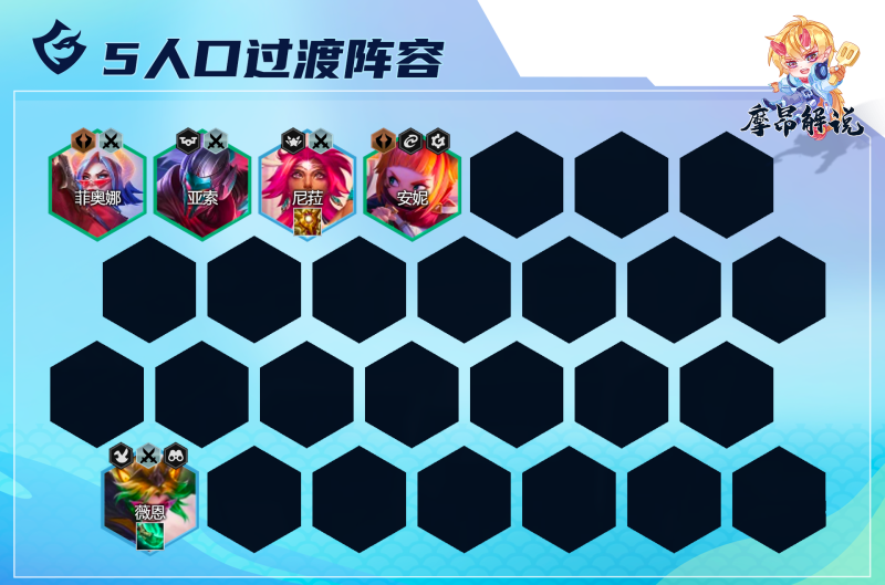 vn攻略(高决薇恩真伤杀手)