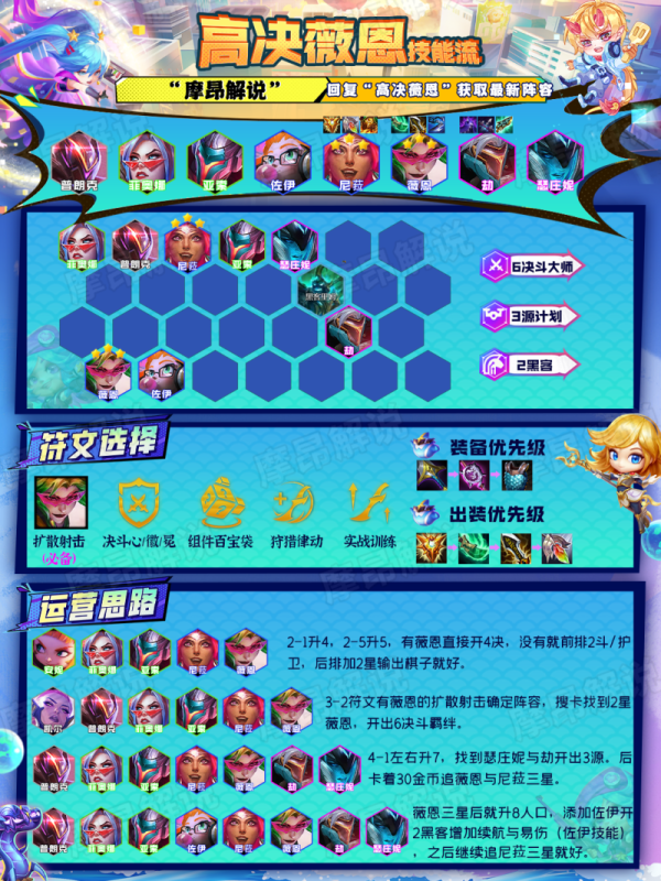 vn攻略(高决薇恩真伤杀手)