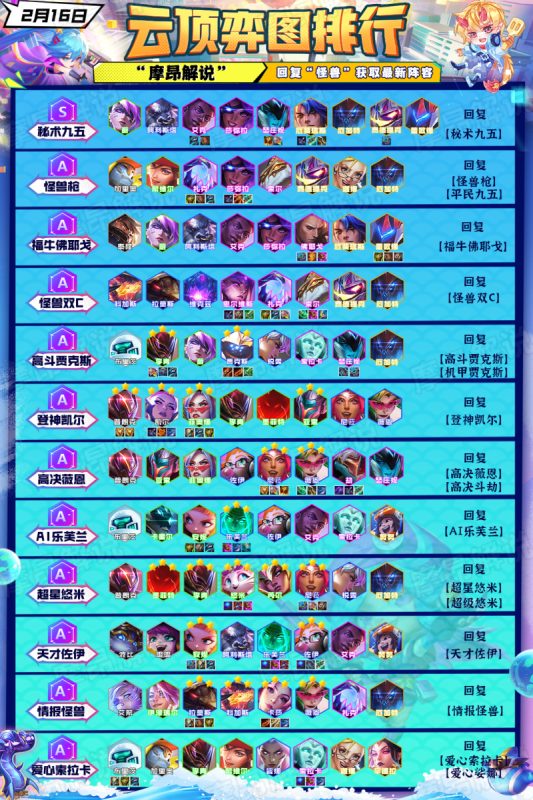 vn攻略(高决薇恩真伤杀手)