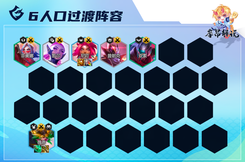 vn攻略(高决薇恩真伤杀手)