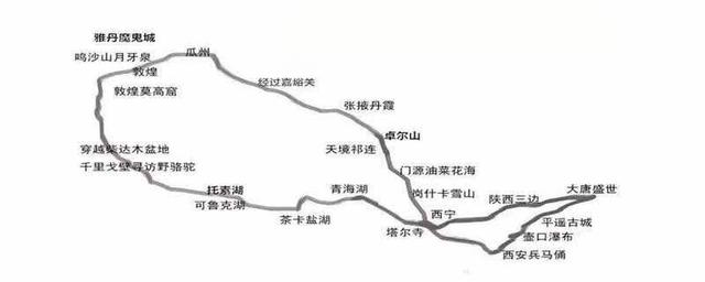 西北大环线自驾旅游攻略,大西北自驾游最佳路线图-