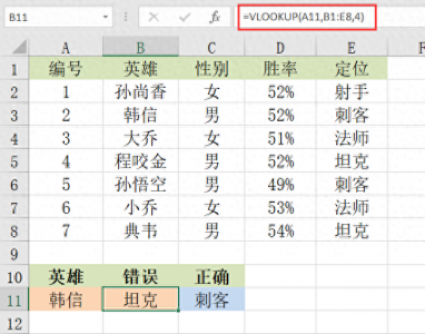 ​Excel中的Vlookup函数老出错？这十个原因了解一下吧（上）