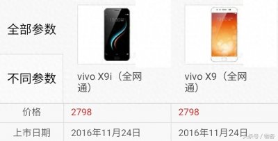 ​哪里不一样？vivo X9i对比vivo X9