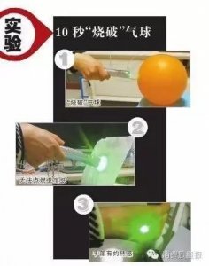 ​激光笔的“威力”究竟有多大？真相“亮瞎”你双眼