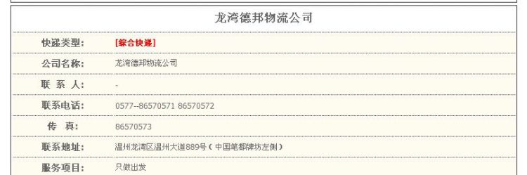 95058的区号是多少