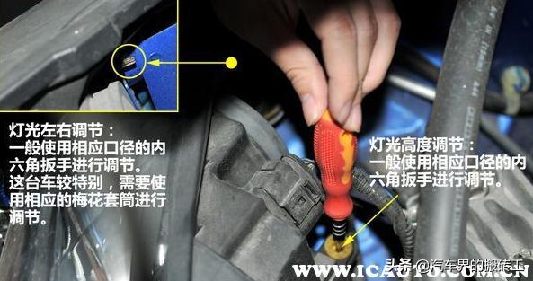 大灯高度可调是什么意思(大灯高度可调的工作原理)