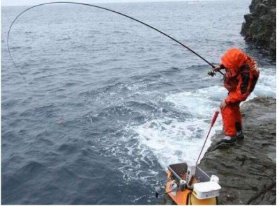 ​什么是矶钓