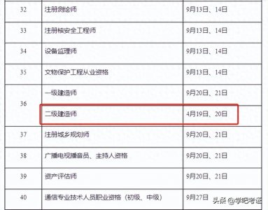 ​贵州25年二建考试时间遥遥领先