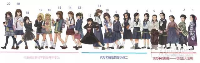 日本校服两种风格（除了诱人的水手服）(1)