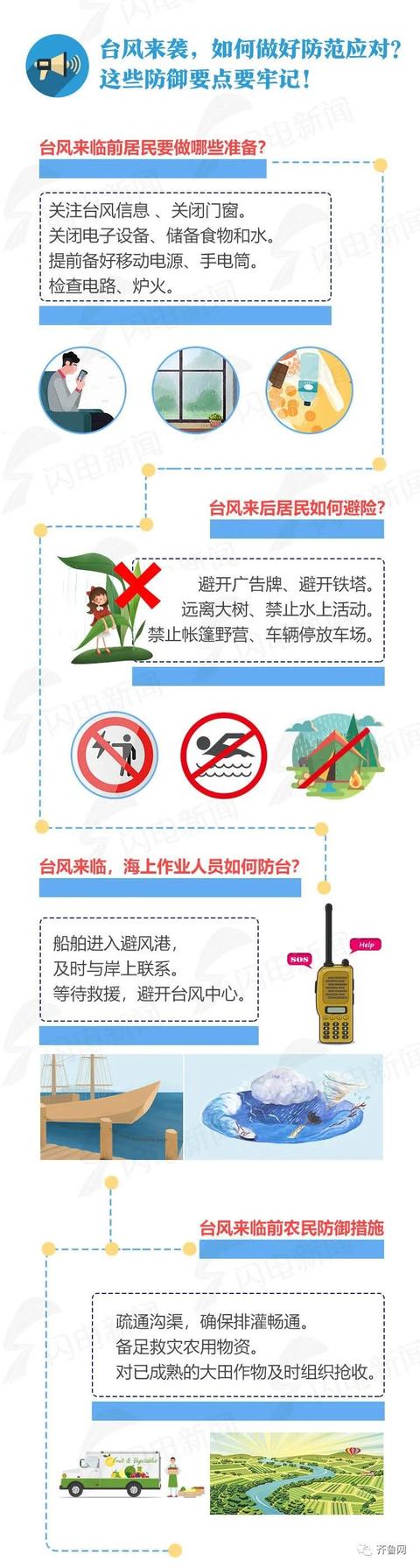 山东将迎大到暴雨局部大暴雨（山东4市迎来暴雨大暴雨）(13)