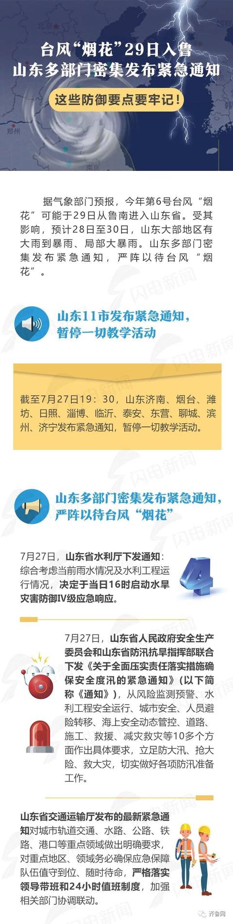 山东将迎大到暴雨局部大暴雨（山东4市迎来暴雨大暴雨）(12)