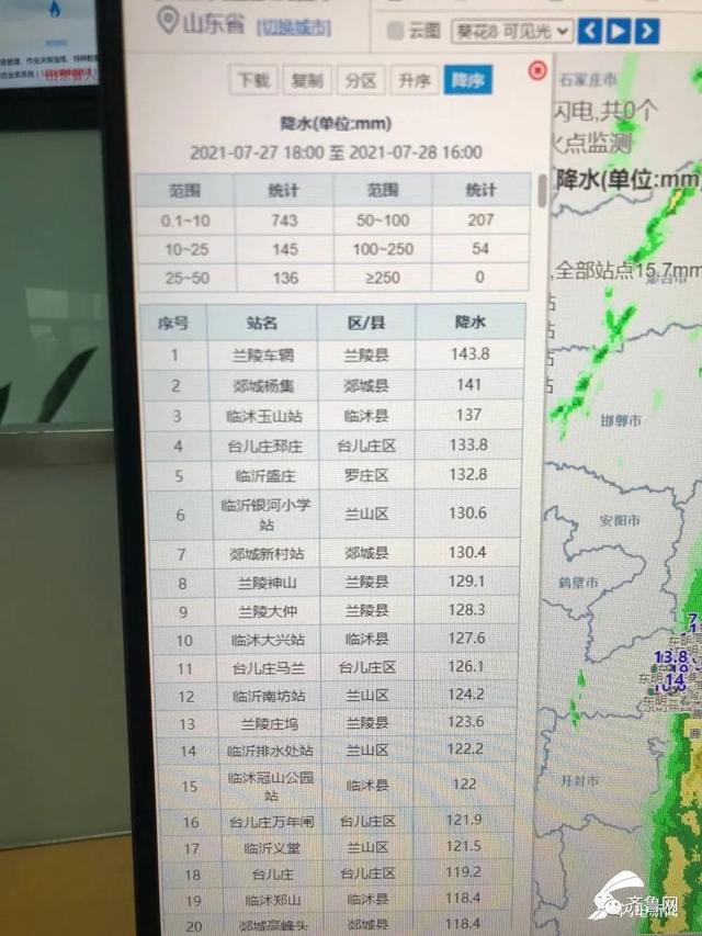 山东将迎大到暴雨局部大暴雨（山东4市迎来暴雨大暴雨）(3)