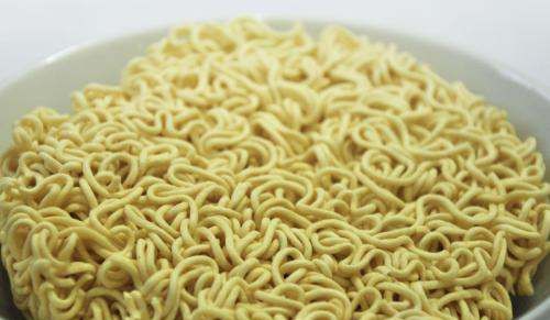 泡面碗买多大尺寸好,泡面碗买多大尺寸好容量图2