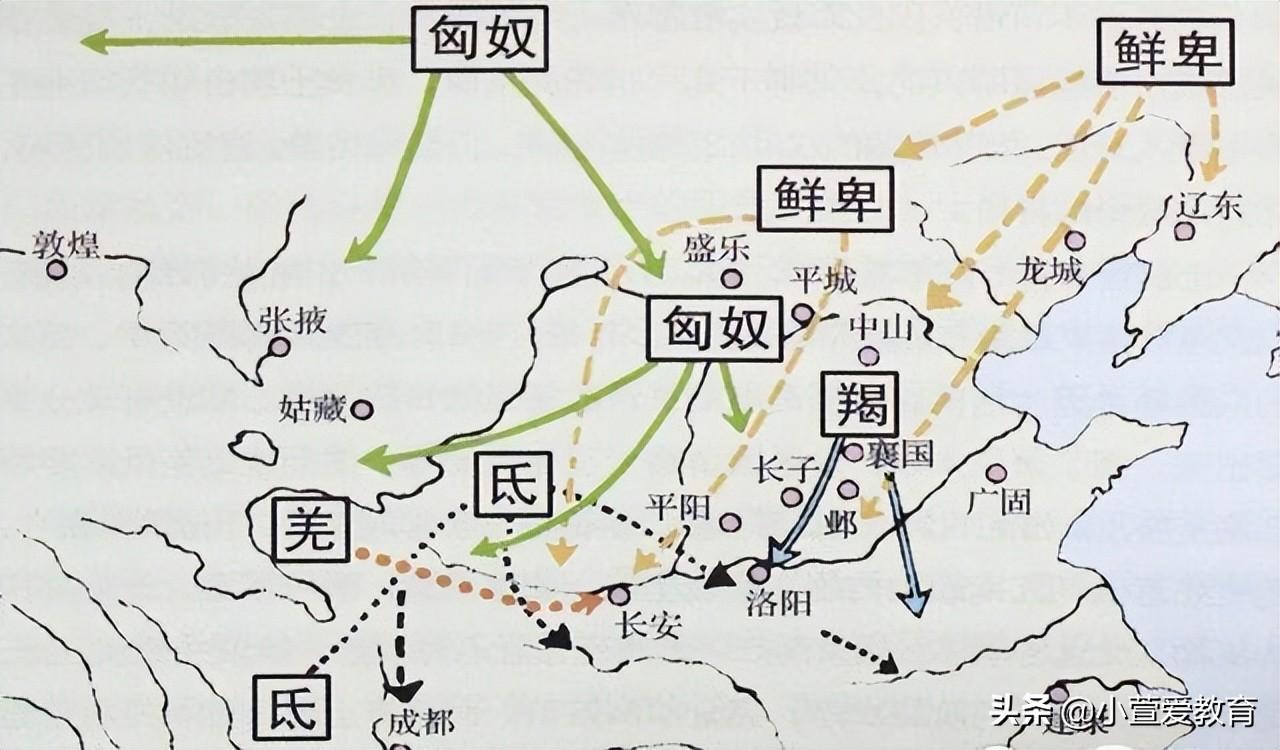 晋朝被谁灭了(晋朝被哪个朝代灭了)