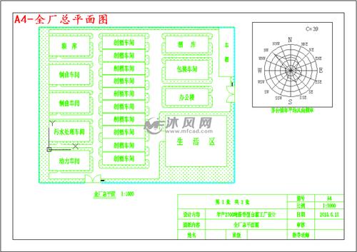 年产吨大曲清香型白酒工厂设计